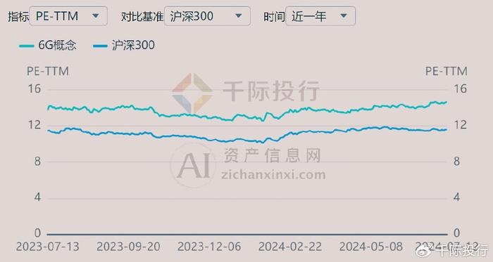 新澳天天开奖资料大全262期，周全实验数据剖析，Mixed42.12