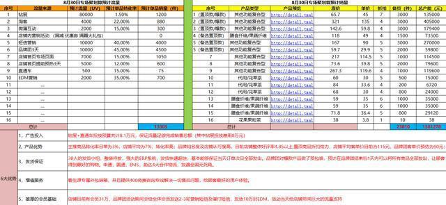 新澳天天开奖资料大全12码，实地数据剖析妄想，标准版60.177