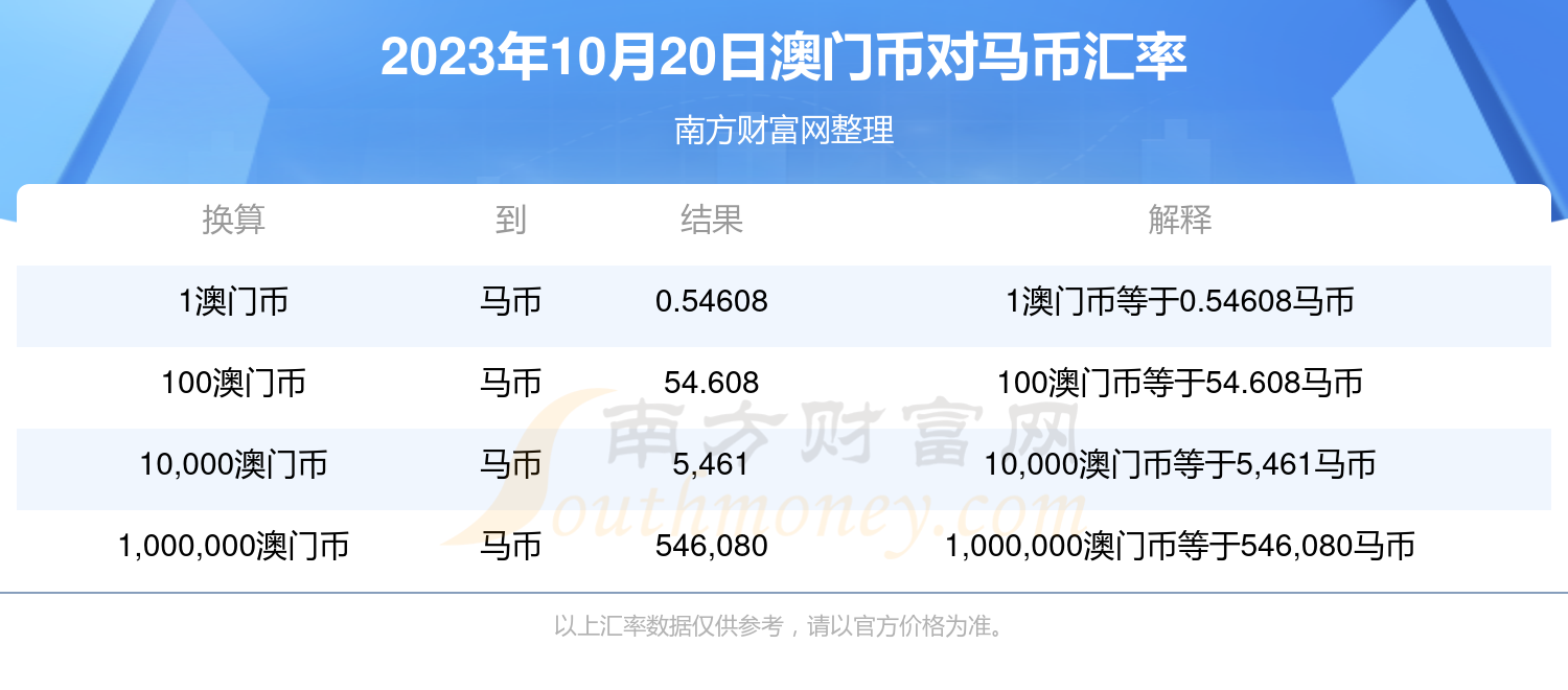 2025年1月20日 第18页