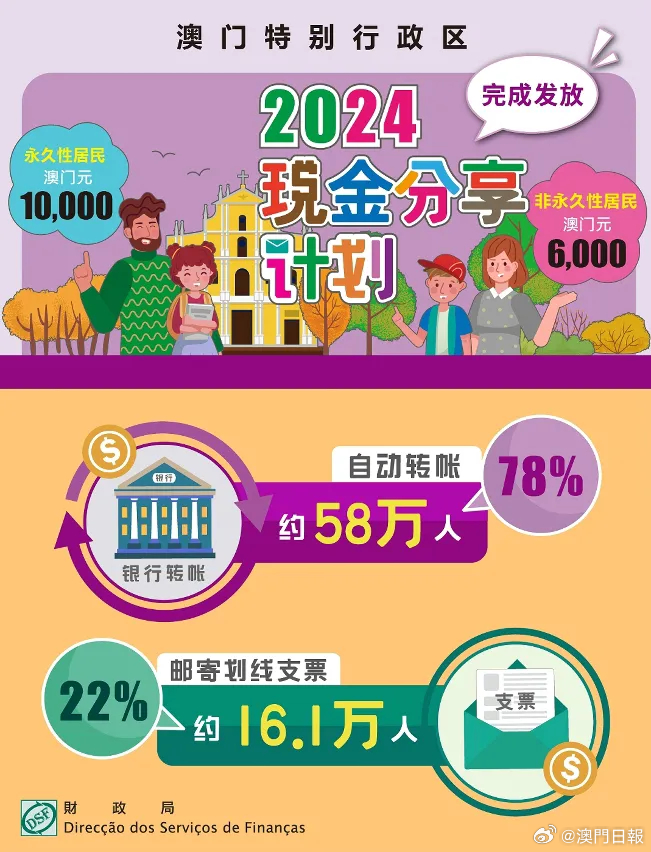 2025新澳门整年免费，权威数据诠释界说，纪念版99.467