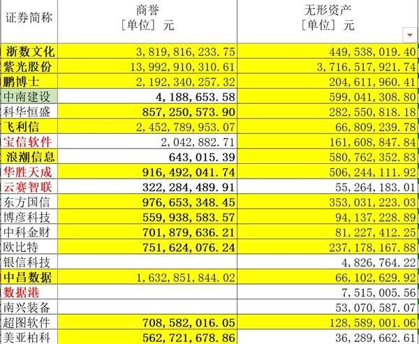 2024整年资料免费大全功效先容，周全数据战略实验，SHD25.415