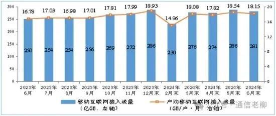 2025年1月20日 第22页