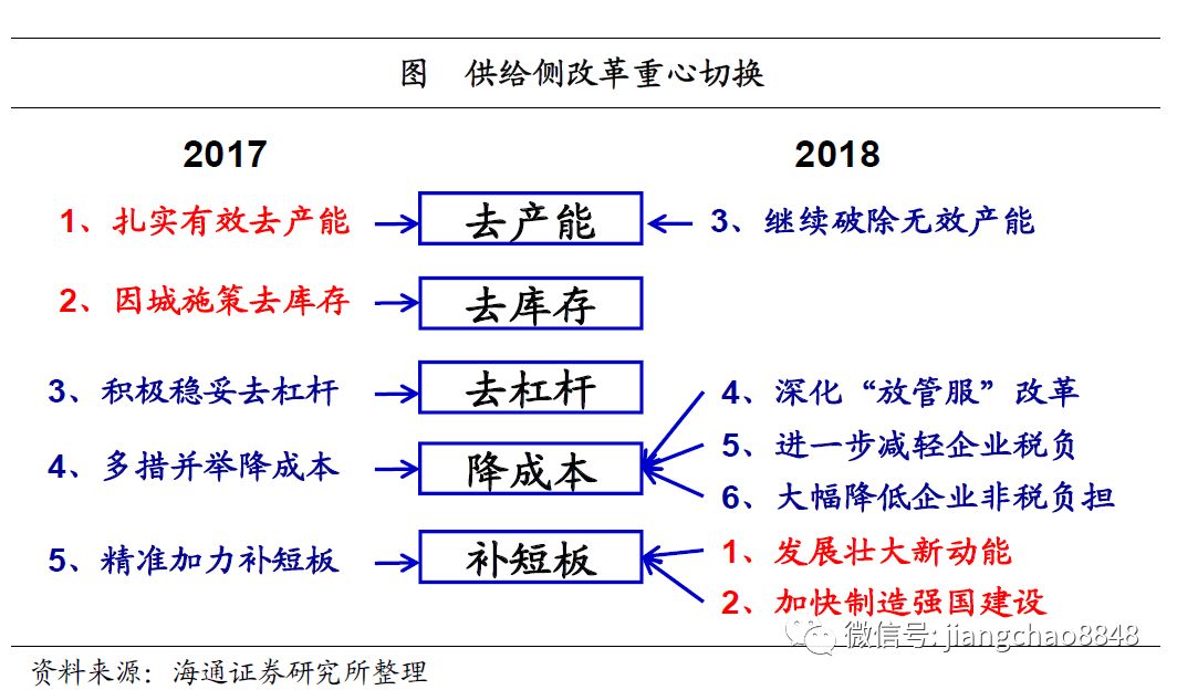 二四六香港资料期期中准，完善的执行机制分析，Executive48.876