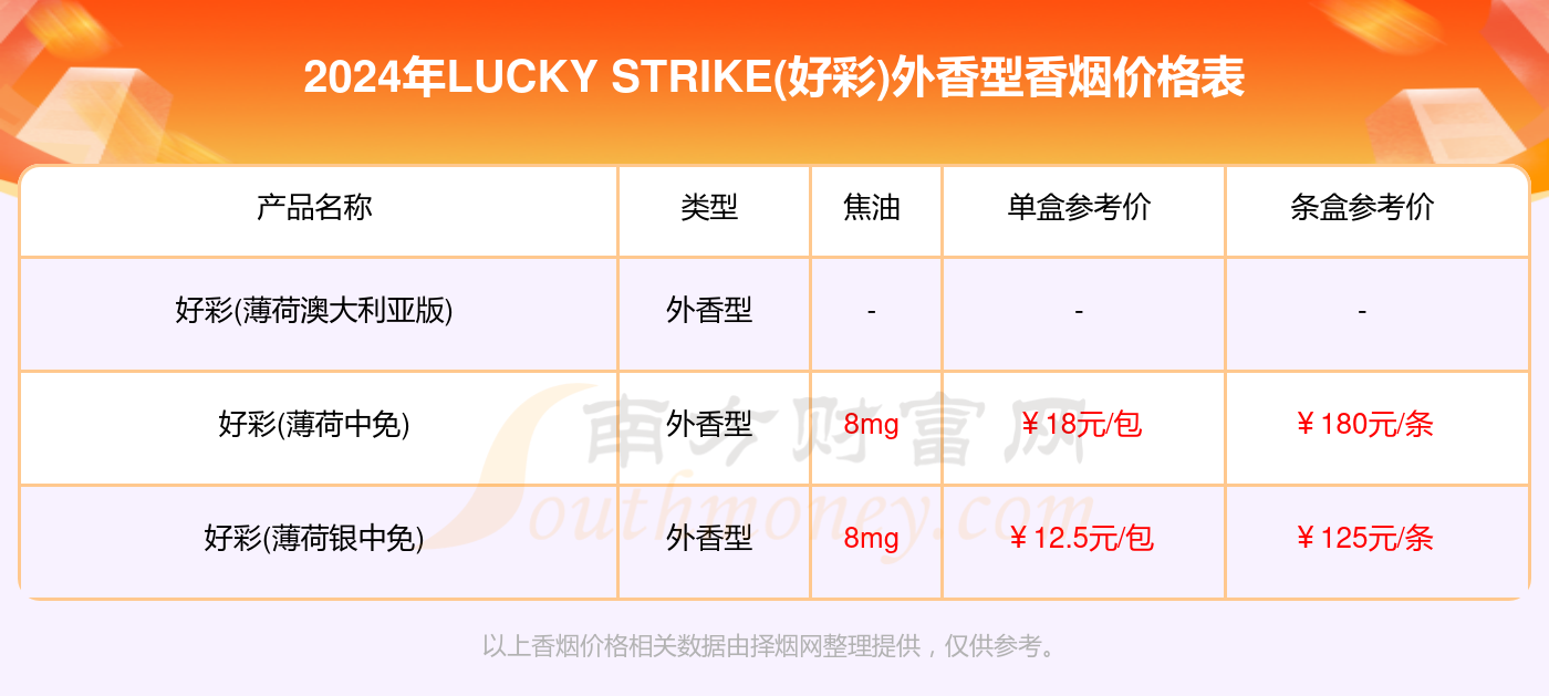 2025年澳门天天开好彩，深入数据执行方案，游戏版256.184