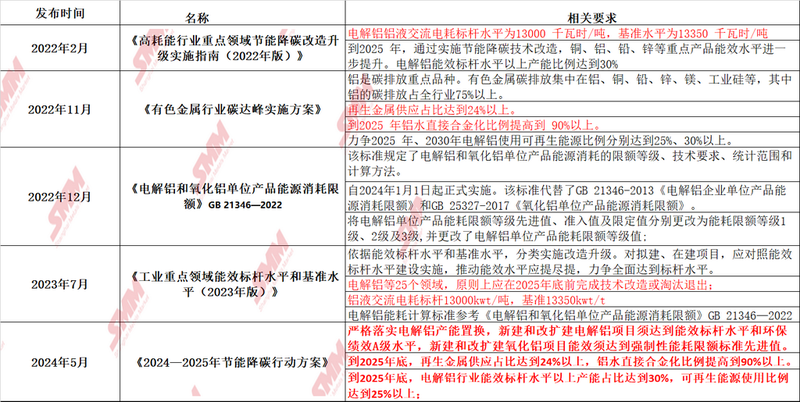 2025新澳今晚资料，稳定性计划评估，开发版137.19