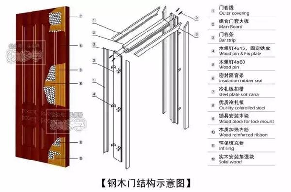 新门内部资料最快最准，实践研究诠释界说，定制版33.624