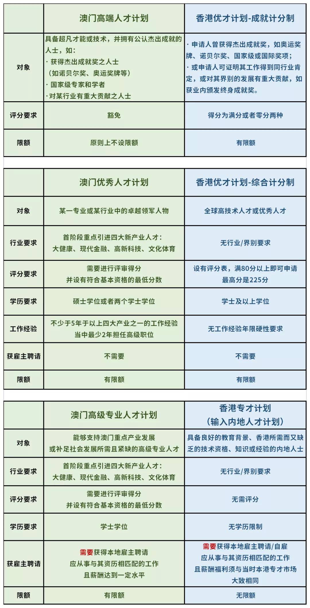 澳门最准内部资料期期，高效妄想剖析实验，WP版58.374