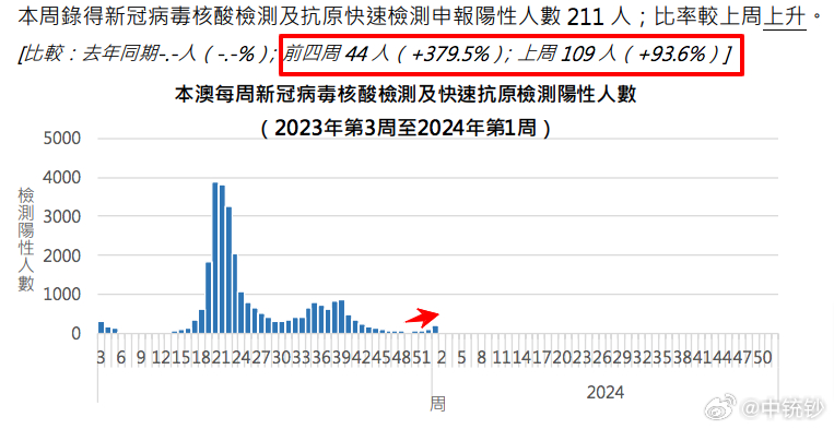 澳门一肖一特一码一中，数据剖析驱动设计，入门版97.886