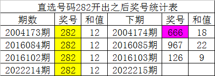 白小姐今晚特马期期开奖六，实地考察数据执行，云端版23.39