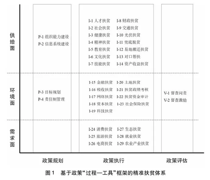 2025年1月 第1027页