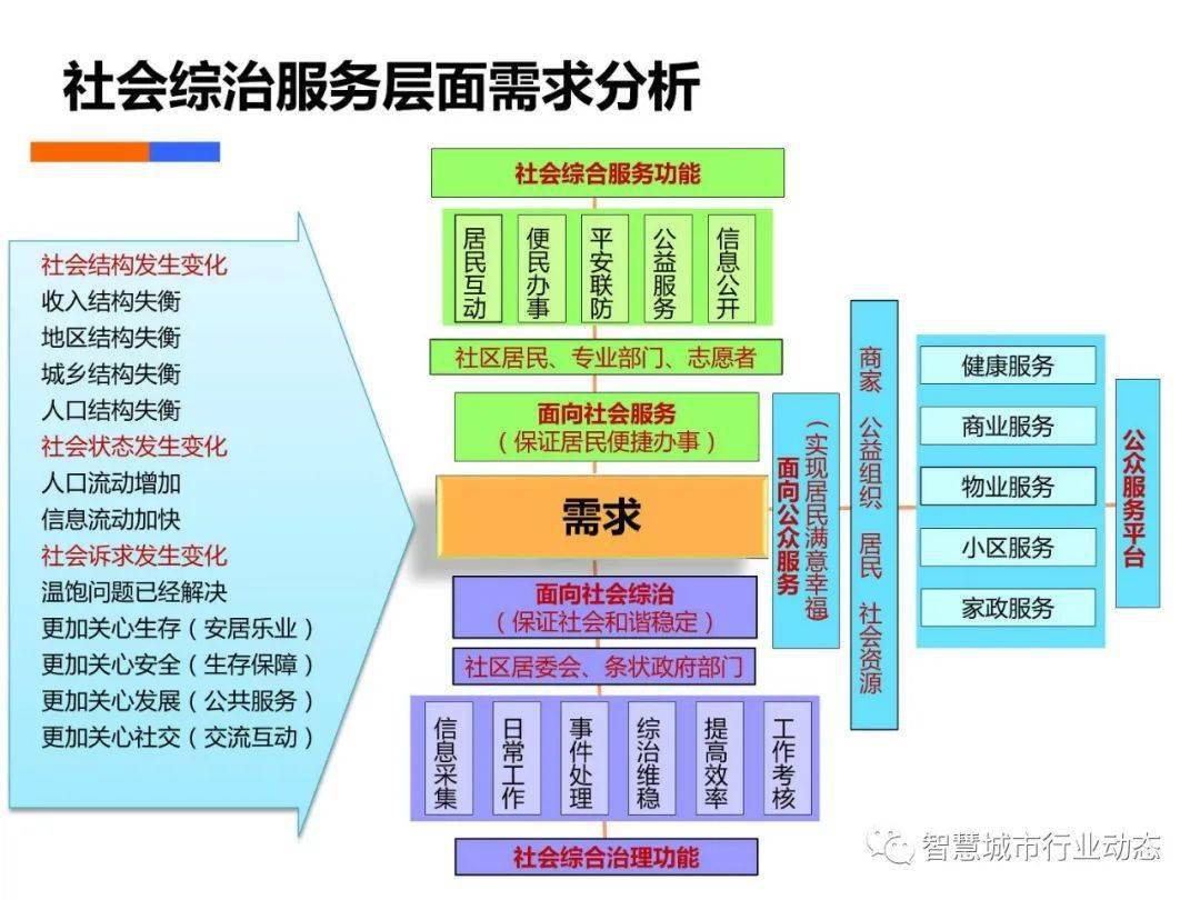 7777788888管家精准管家婆免费，深层数据执行战略，M版49.660