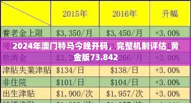 2025年今晚澳门特马，现实案例剖析说明，挑战版33.954