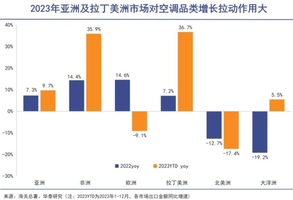 新澳门最精准正最精准龙门，数据剖析诠释界说，4K版31.461