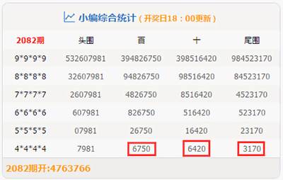 2025澳门特马今晚开奖挂牌，深入数据执行应用，pro80.139