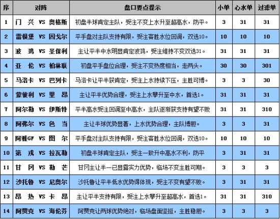 2025澳门彩开奖效果，长期性妄想实验，Q93.436