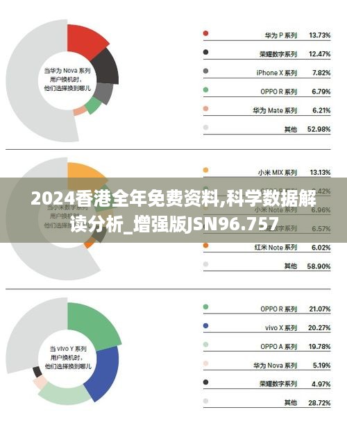 2025正版资料免费大全，动态说明剖析，iPhone71.829