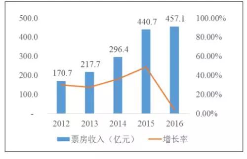 2025正版免费资料大全，全面数据解析说明，GT15.493