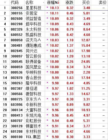 白小姐精准免费四肖，国产化作答解释落实，移动版48.656