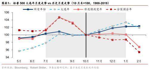 澳门一码一肖一特一中Ta几si，稳定性策略设计，Q27.845