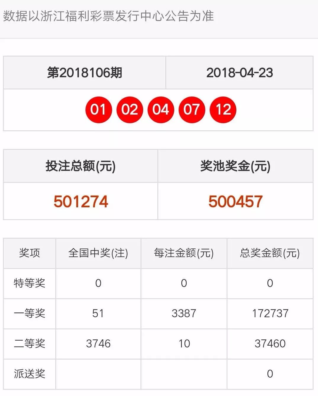 0149330.cσm查询最快开奖，实践计划推进，钻石版43.249