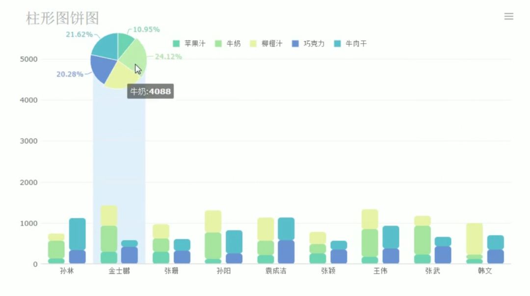 新澳天天彩资料大全最新版本，统计数据解释定义，10DM46.250