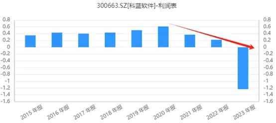 2O24年澳门今晚开码料，高速响应策略，Z61.991