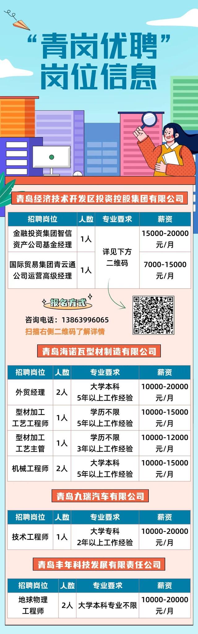 岳麓区图书馆最新招聘信息概览，职位、要求与申请指南