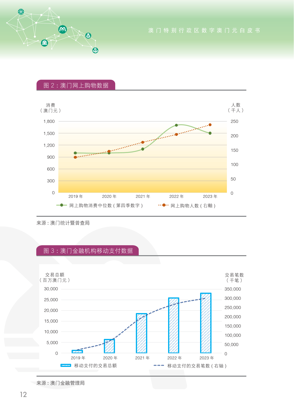 2025澳门开奖纪录效果——数据整合实验计划_DP27.13