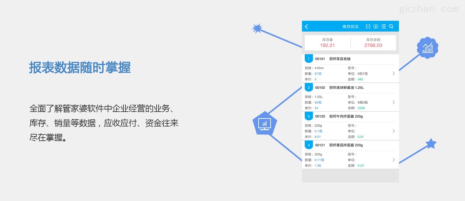 7777788888管家婆免费——实际数据说明_手游版80.430