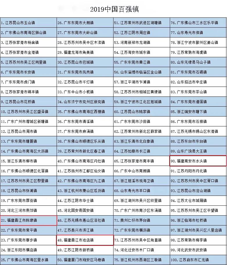 新澳天天开奖资料大全三中三021期25-36-5-24-42-15T：15