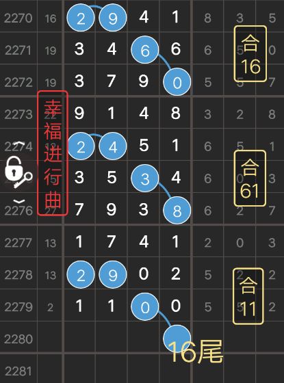 新奥天天开奖资料大全1052期,实地考察剖析数据