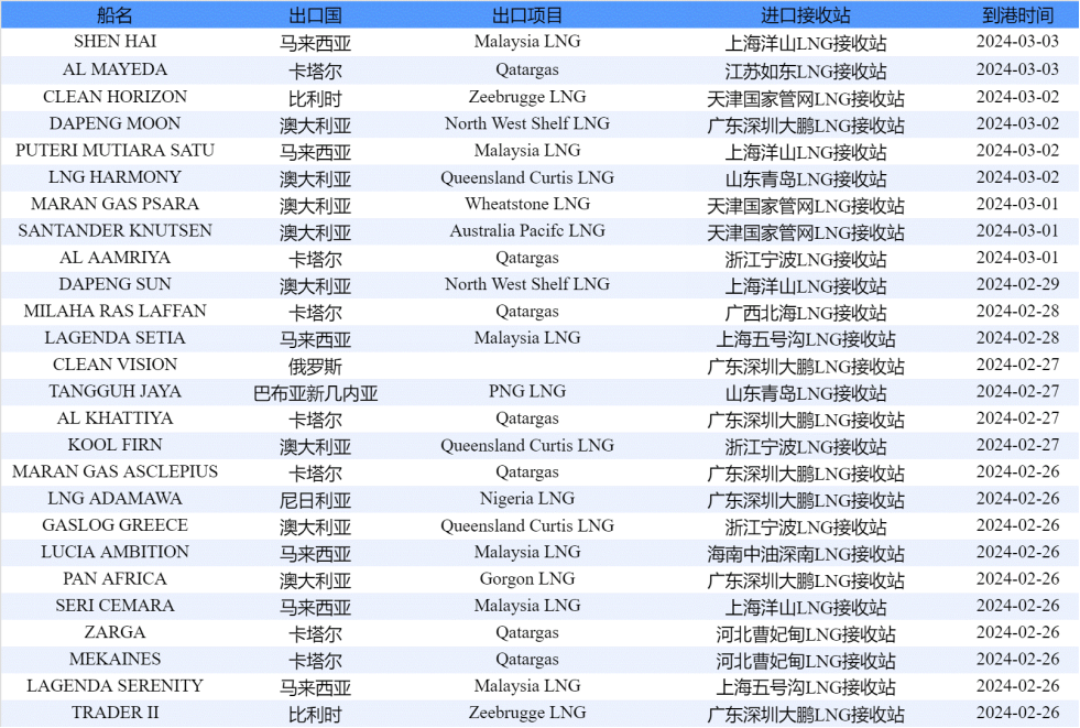 新澳天天开奖资料大全三中三021期22-48-48-7-19-43T：33