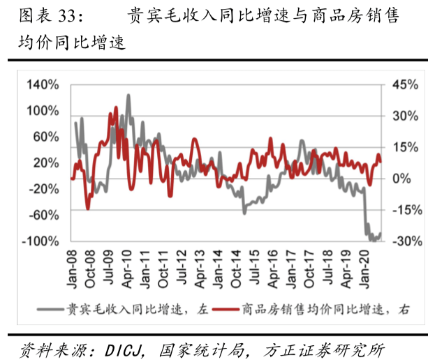 2025澳门新奥生肖走势图——深入剖析界说战略_领航版68.596