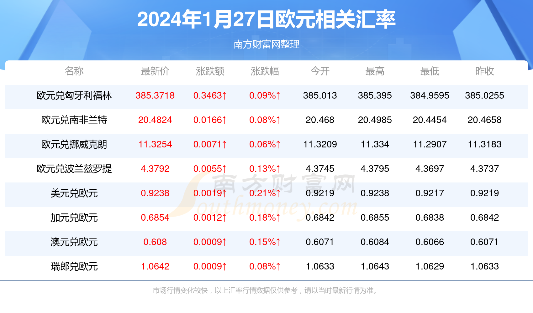 新澳天天开奖资料大全下载装置021期40-8-27-4-19-40T：48