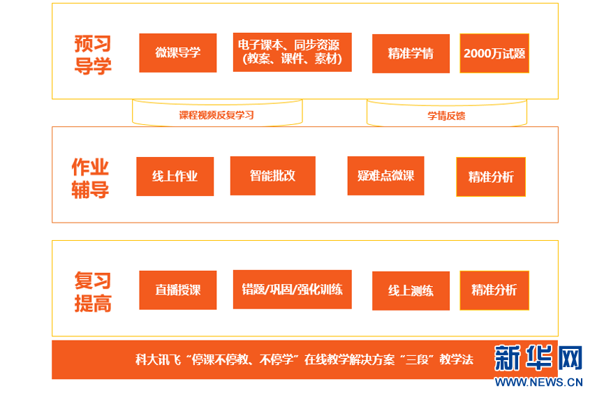 22324濠江论坛免费果真,高效实验要领剖析