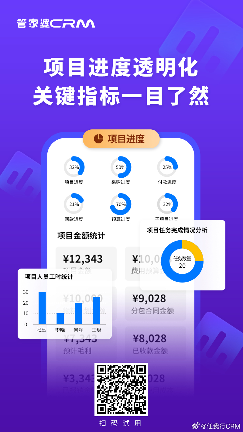 777888精准管家婆免费——科学剖析评估_专属版44.769