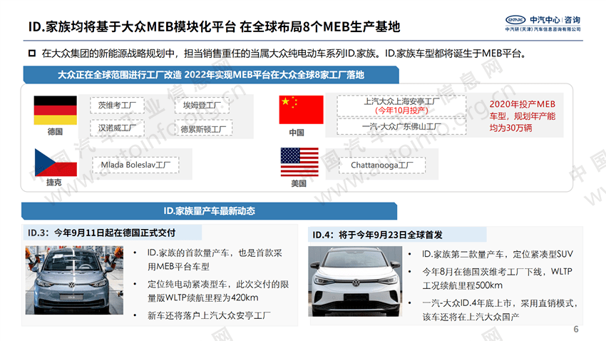 2024新澳门正版免费资本车,专业分析解析说明