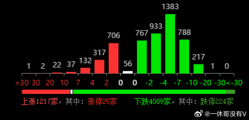 2025年1月21日 第127页