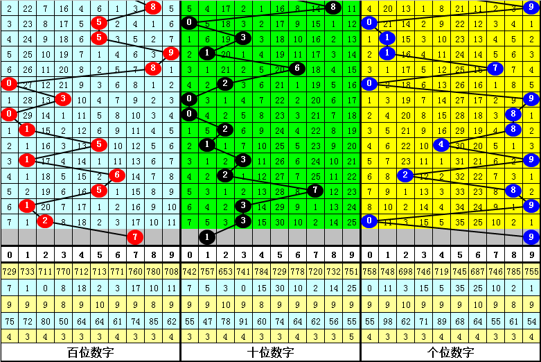 一肖一码一特一中021期49-42-16-9-3-11T：43