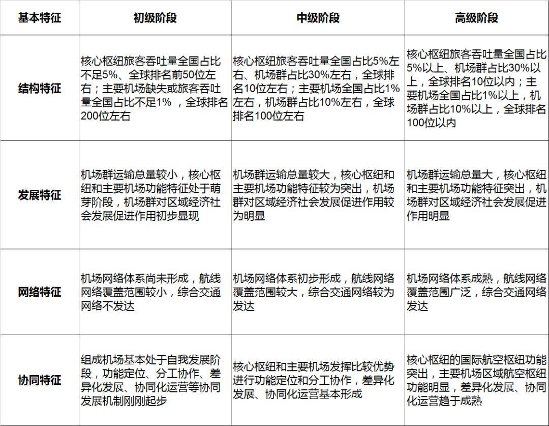 今晚澳门9点35脱离什么请回覆我,现实剖析数据