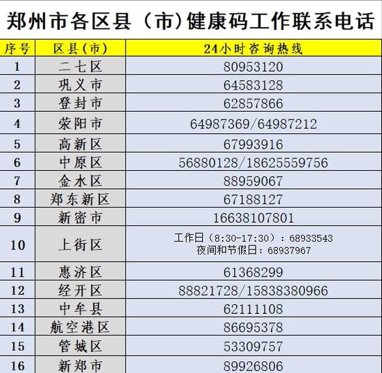 2025港六今晚开奖号码021期20-27-29-32-24-24T：31