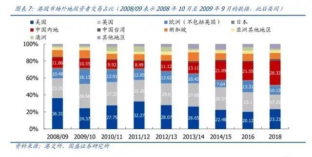 新澳天天开奖资料大全最新版——周全数据剖析执行_Windows69.260