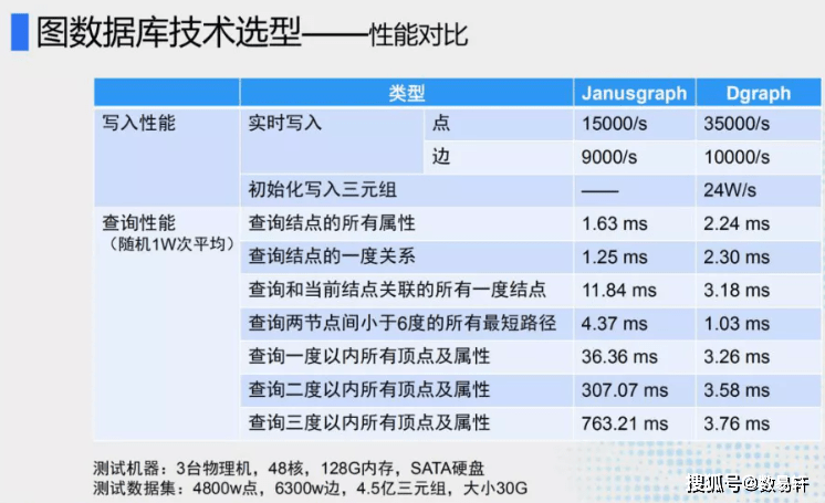 管家最准一码一肖100,准确数据诠释界说