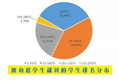 澳门三肖三准100,综合数据诠释界说