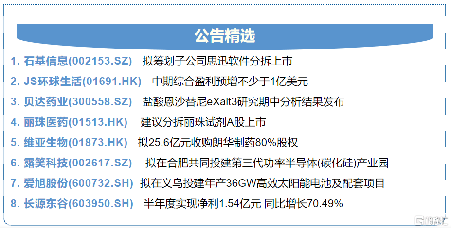 2025年1月21日 第99页