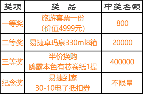 2O24年澳门今晚开码料——清静设计剖析战略_Superior80.843