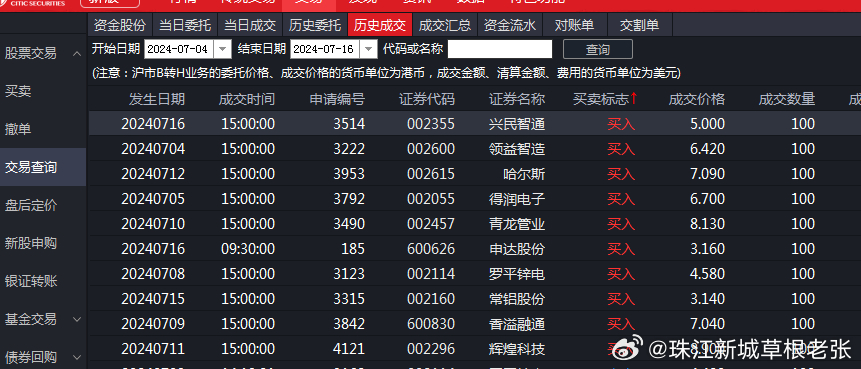 澳门管家一肖一码100,数据实施导向策略