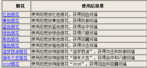 2025澳门特马今期开奖结果查询——实证分析解析说明_HT32.799