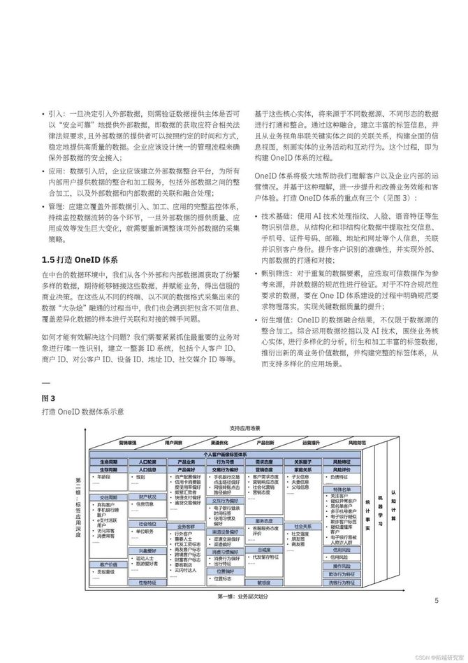 79456——数据整合妄想剖析_PT50.414