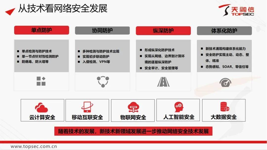 2025新澳天天开奖资料大全,清静设计剖析计划